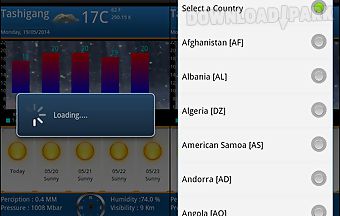 Weather forecast and widgets
