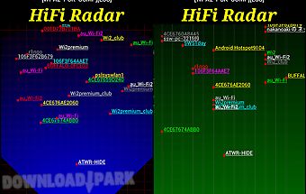 Hifi radar