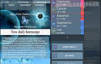 Horoscope of birth