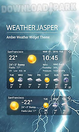 temperature & weather forecast