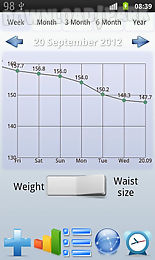 weight diary