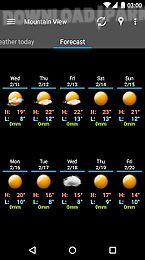 amberhome weather