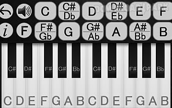 Learn piano chords