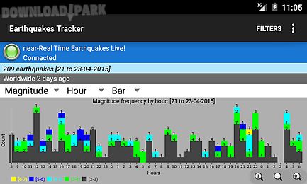earthquakes tracker