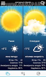 weather for ukraine