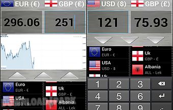 Currency converter easy
