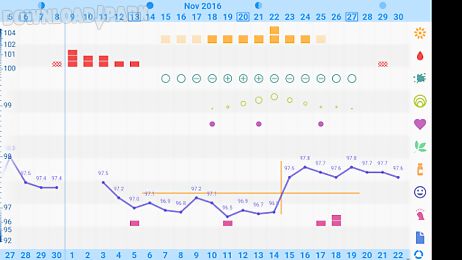 ovuview: ovulation & fertility