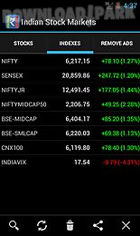 indian stock market watch