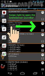 androsensor