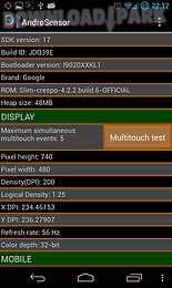 androsensor