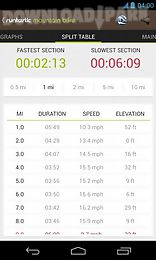 runtastic mountain bike pro ultimate