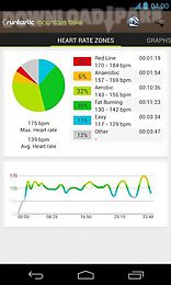 runtastic mountain bike pro