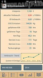 hb-spritverbrauch lite