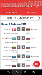 live scores for wc russia 2018