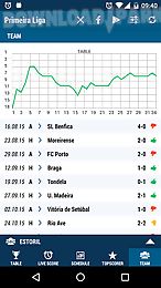 primeira liga