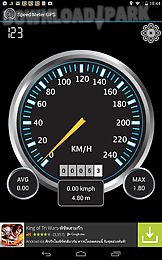 speed meter gps