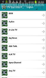 tv sat info pakistan