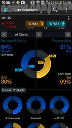 cmc cfd and forex trading app