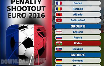 Penalty shootout euro 2016