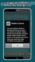 hidden camera video recorder