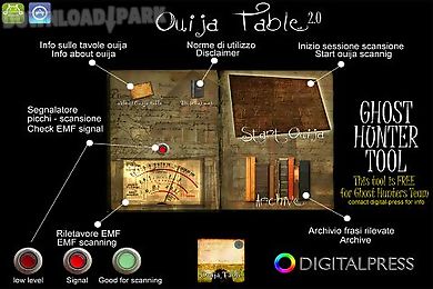 ouija table