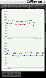 charting app demo