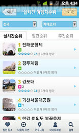korea real-time travel charts