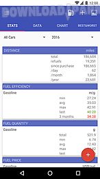 my cars (fuel logger++)