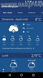 météo en belgique