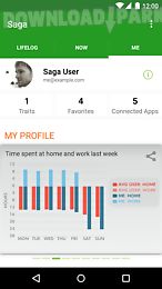 saga — automatic lifelogging