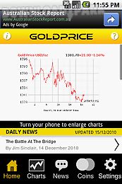 gold price live