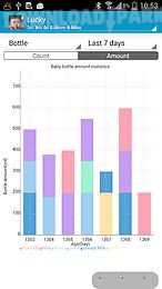 baby care - track baby growth!