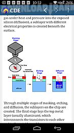 computer desktop encyclopedia