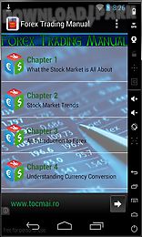 forex trading manual