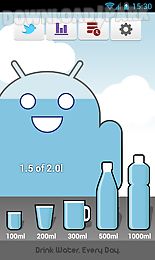 carbodroid – drinking water
