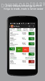 stocks: real-time stock track