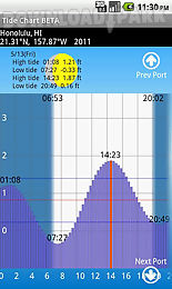 tide chart free