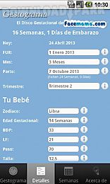 pregnancy gestogram