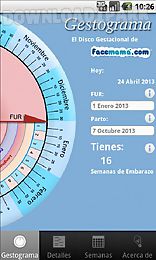 pregnancy gestogram