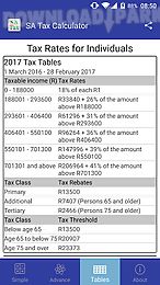 sa tax calculator