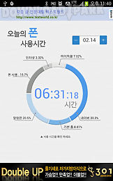 today phone usage time