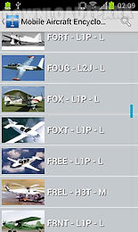 mobile aircraft encyclopedia