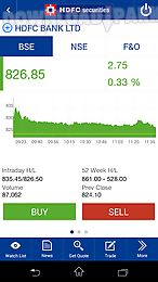 hdfc securities mobiletrading