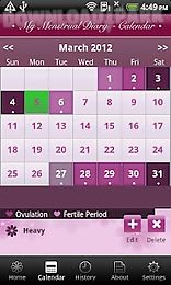 my menstrual diary