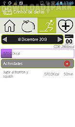 control de dietas