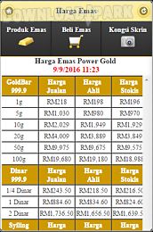 power gold malaysia