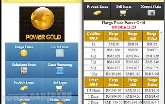 Power gold malaysia