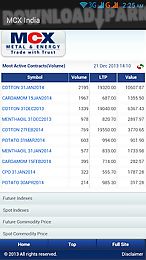 nse bse live stock quotes