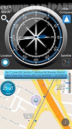 compass with maps