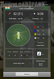 cricket player manager
